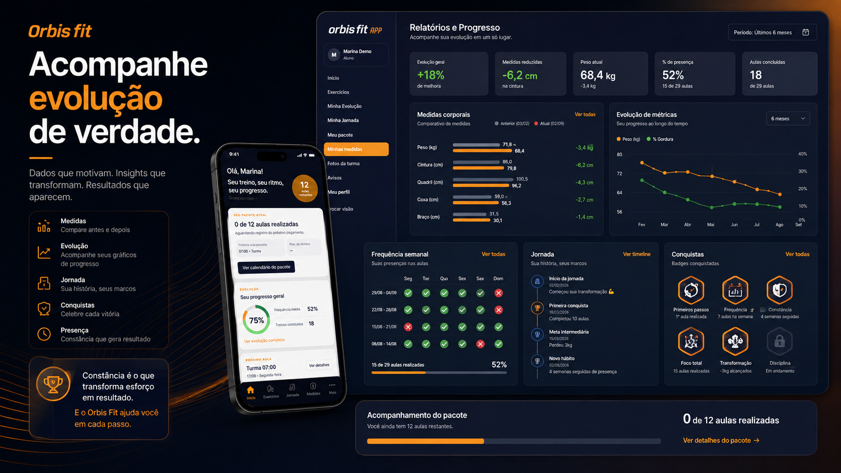 Área de gestão do Orbis Fit App